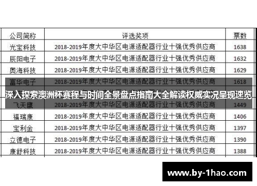 深入探索澳洲杯赛程与时间全景盘点指南大全解读权威实况呈现速览