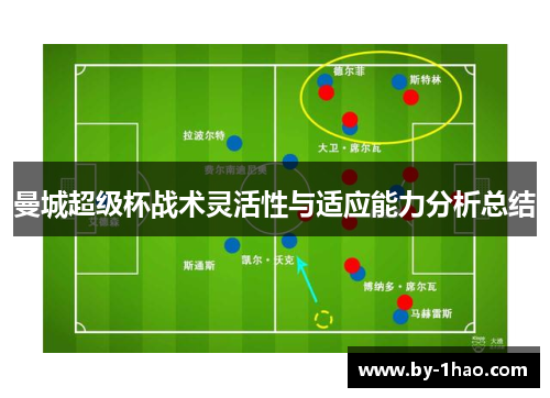 曼城超级杯战术灵活性与适应能力分析总结